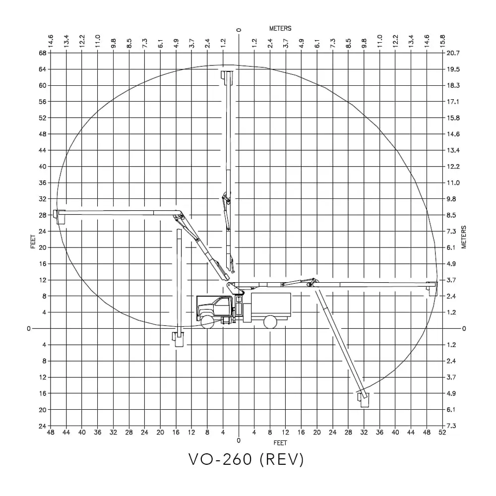 Versalift VO-260-REV