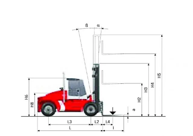 Kalmar DCE 180-6 thumbnail 3