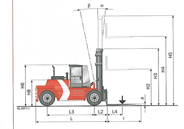 Kalmar DCD160-9 thumbnail 2