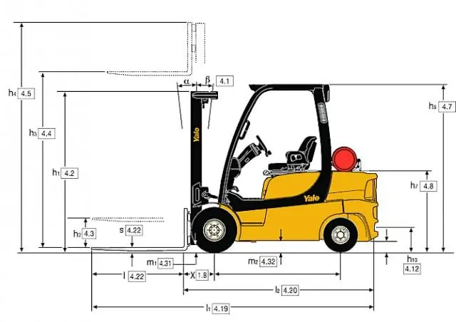 Yale GDP 20 LX thumbnail 2