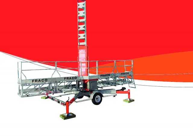 Fraco FRSM 1500