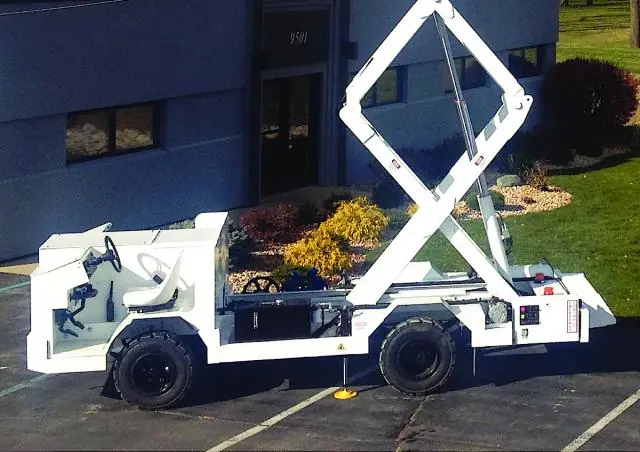 Lift-A-Loft APX16