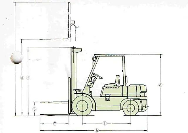 Mitsubishi FD 30 T