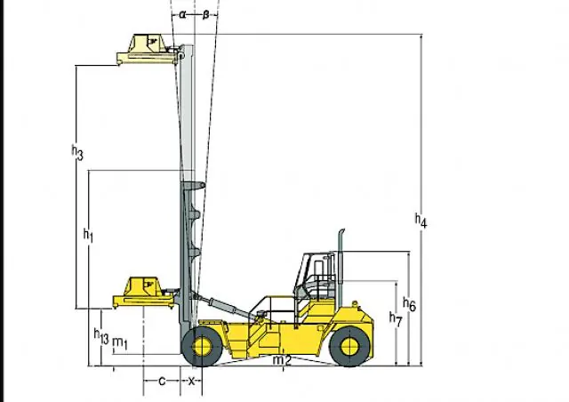 Hyster H40.00XM 16CH