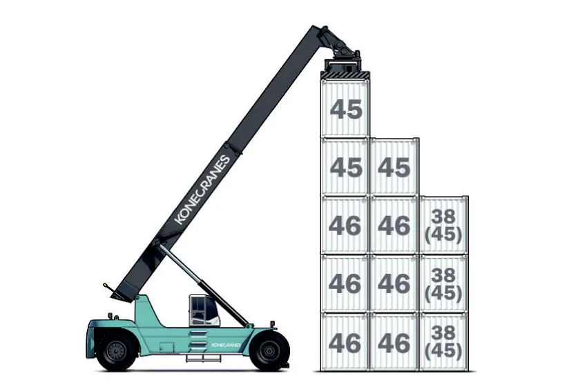 Konecranes 4636 TC6 (FD)