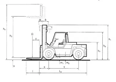 Steinbock C 90