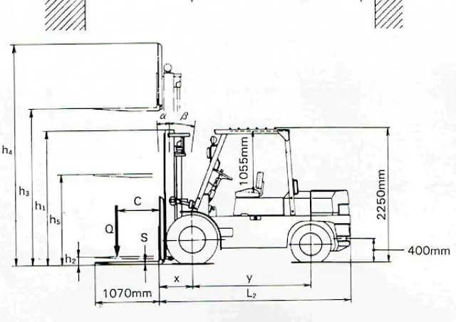 Mitsubishi FD 40 T