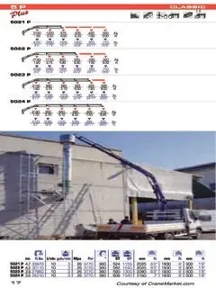 PM 5022