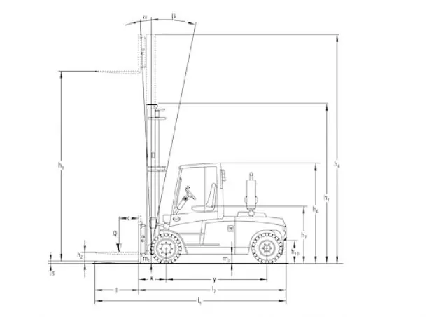 Jungheinrich DFG 680 thumbnail 2