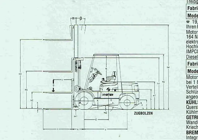Hyster H 2.50 XMX