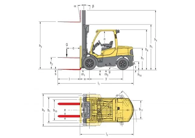 Hyster H4.5FT 6 thumbnail 3