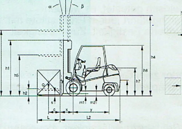 Dimex D 30 Allegro
