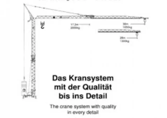 König K 1030 H (2,5m)