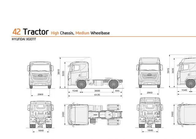 Hyundai Commercial Vehicles H420.430 D6HA3H