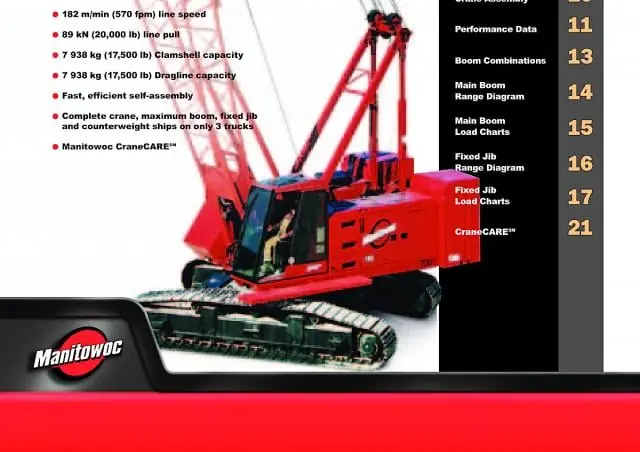 Manitowoc 111 E