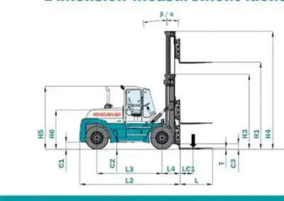 Konecranes SMV 18-1200 B thumbnail 2
