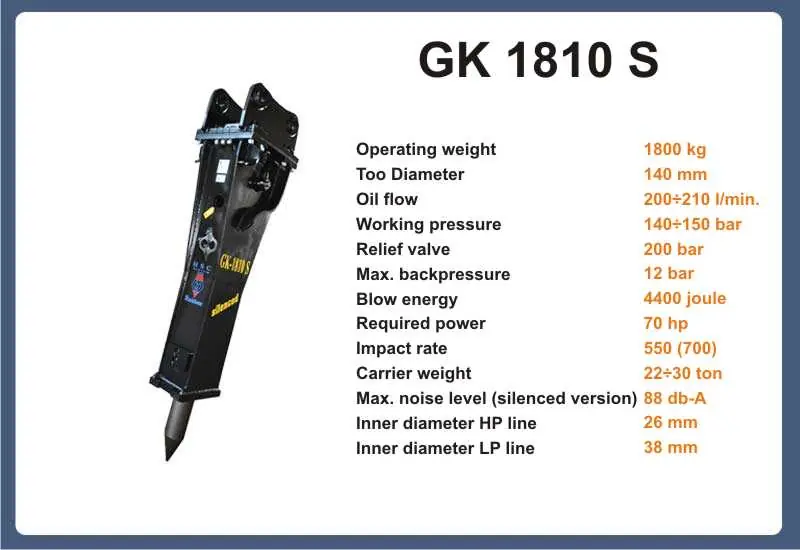 Italdem GK 1810 S