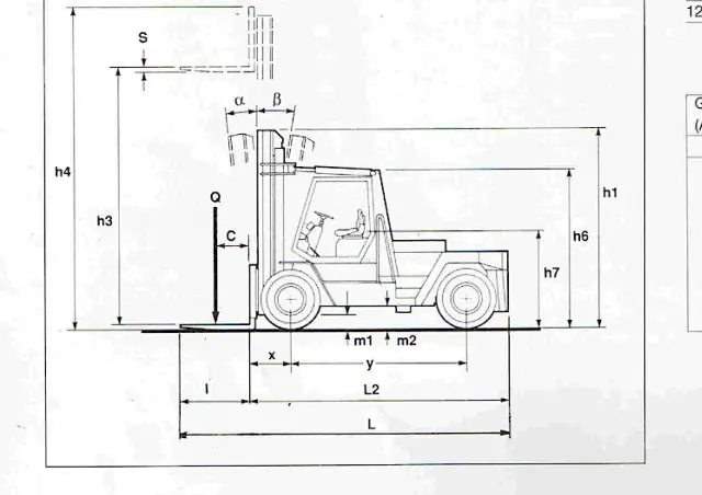 Steinbock B 1409