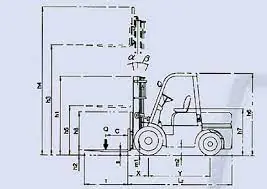Belet DV 18 BVT