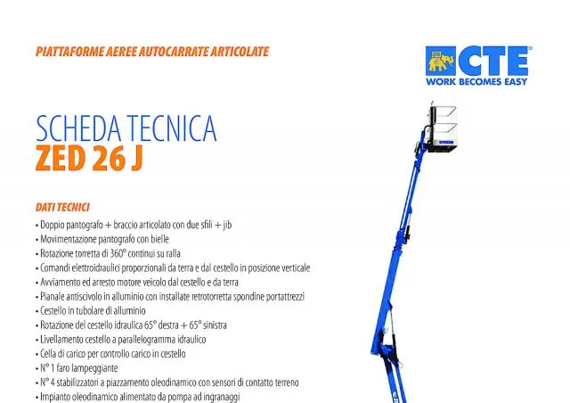 CTE Z 26