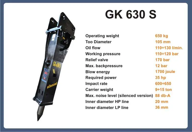 Italdem GK 630 S