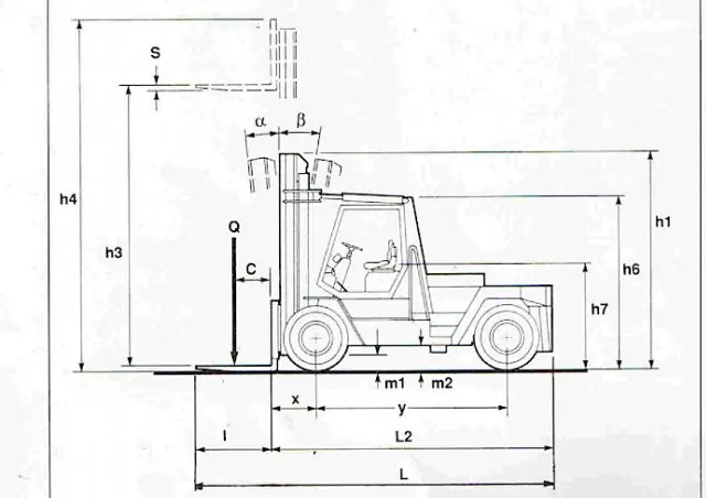 Steinbock B 1212