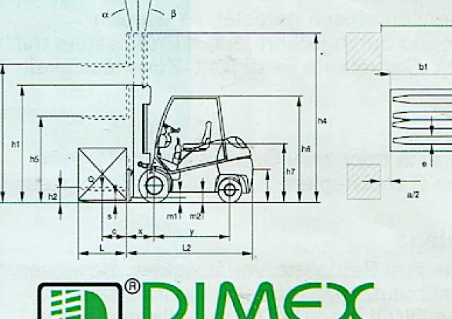 Dimex D 18 Allegro