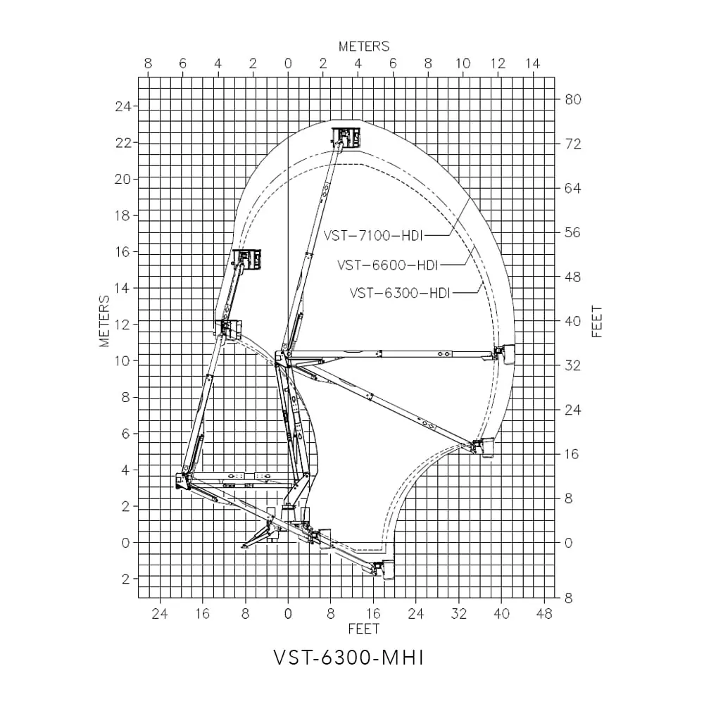 Versalift VST-6600-MHI