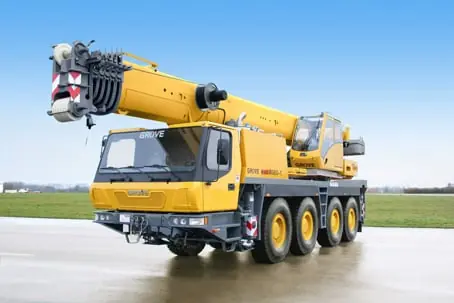 Grove GMK4080-1
