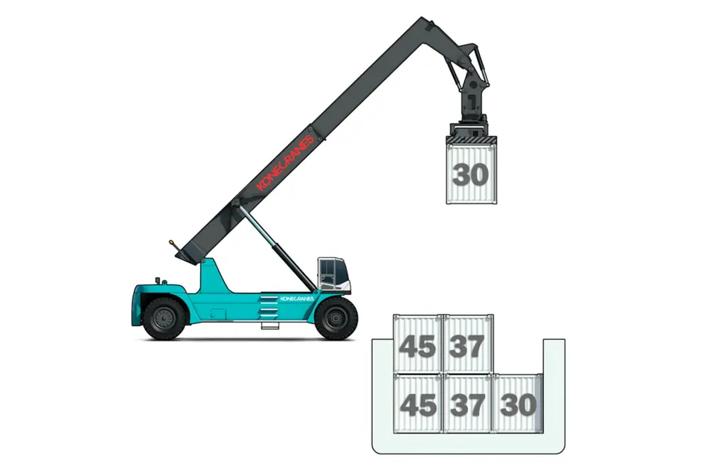 Konecranes SMV SC 4542 TAX 5