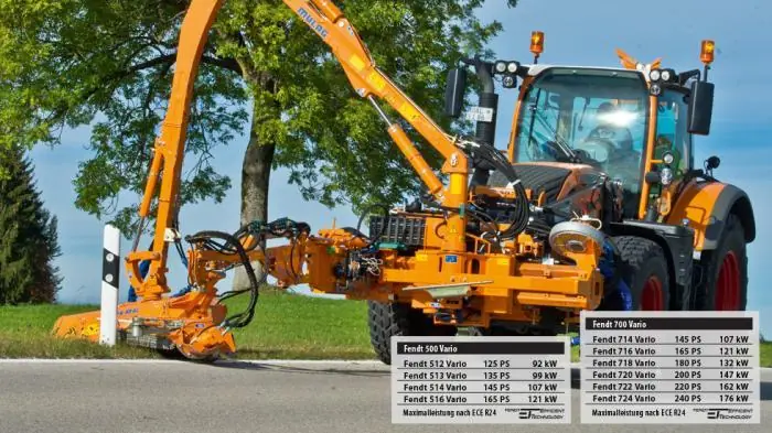 Fendt 716 Vario