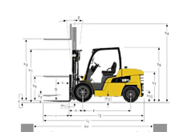 Caterpillar DP55N thumbnail 2