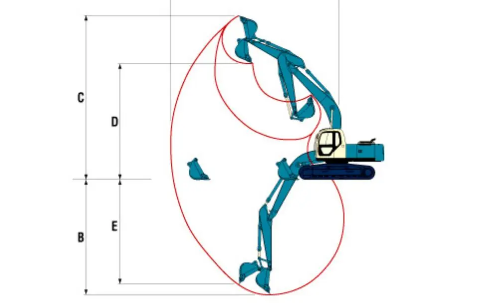 Kobelco SK 200-III