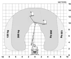 Versalift VT-145-F thumbnail 2