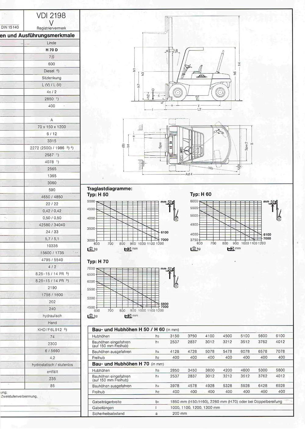 Linde H 60 D thumbnail 3