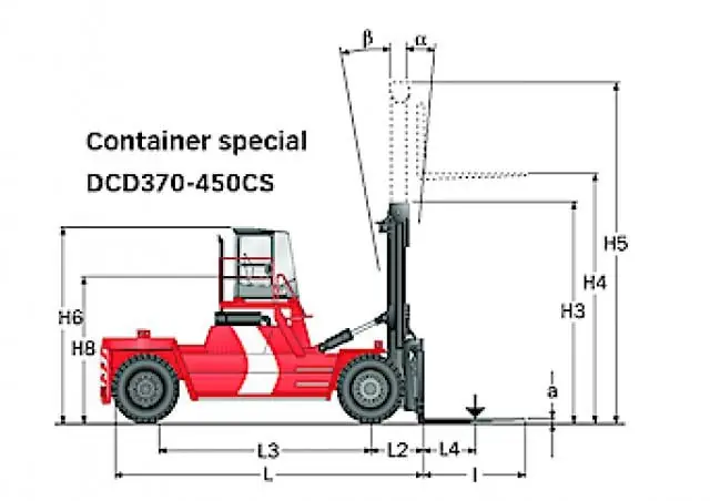 Kalmar DCD420-12CS thumbnail 2