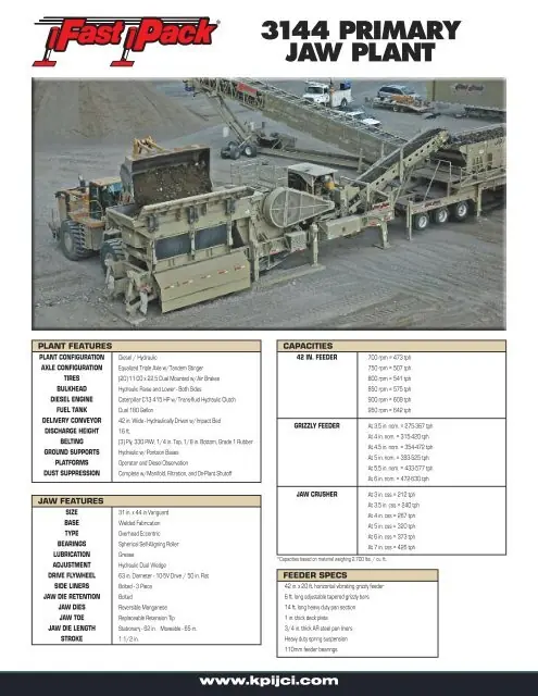 KPI-JCI 3144