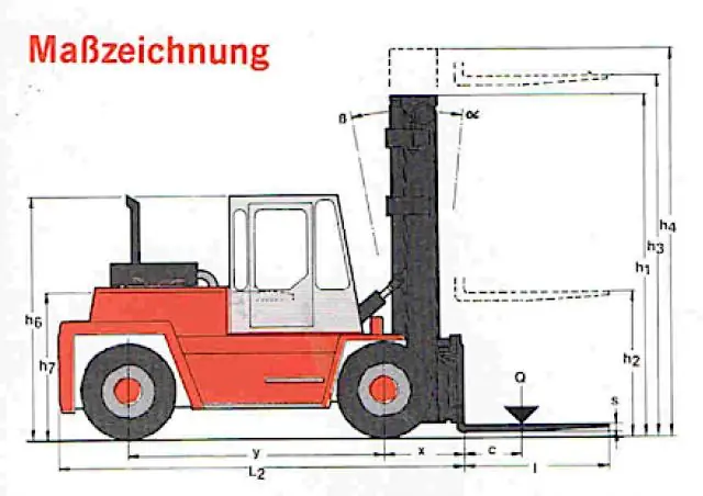 Kalmar DC 16-900