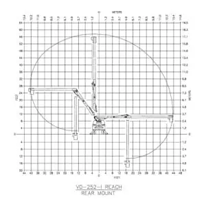 Versalift VO-252-REAR thumbnail 2