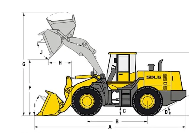 SDLG L968F