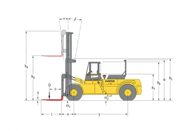 Hyster H 32.00 F