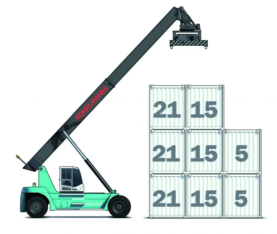 Konecranes SMV 2518 TC 3