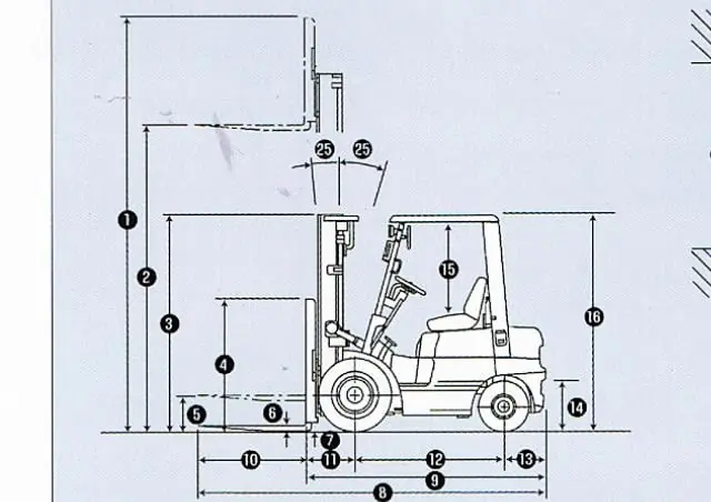 TCM FHD 15 Z 8 T