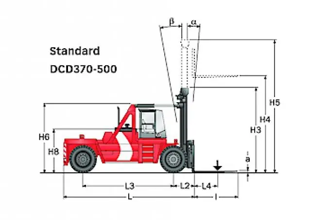 Kalmar DCD370-12 thumbnail 2