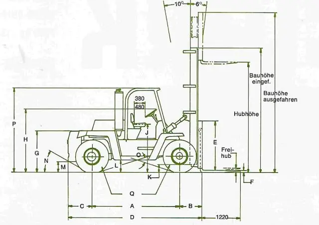 Clark C 500-y-180 D