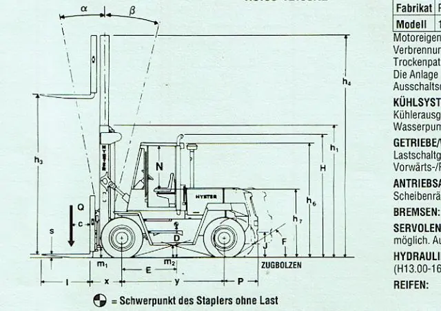 Hyster H 13.00 XL