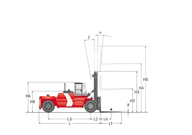 Kalmar DCD220-12LB thumbnail 4
