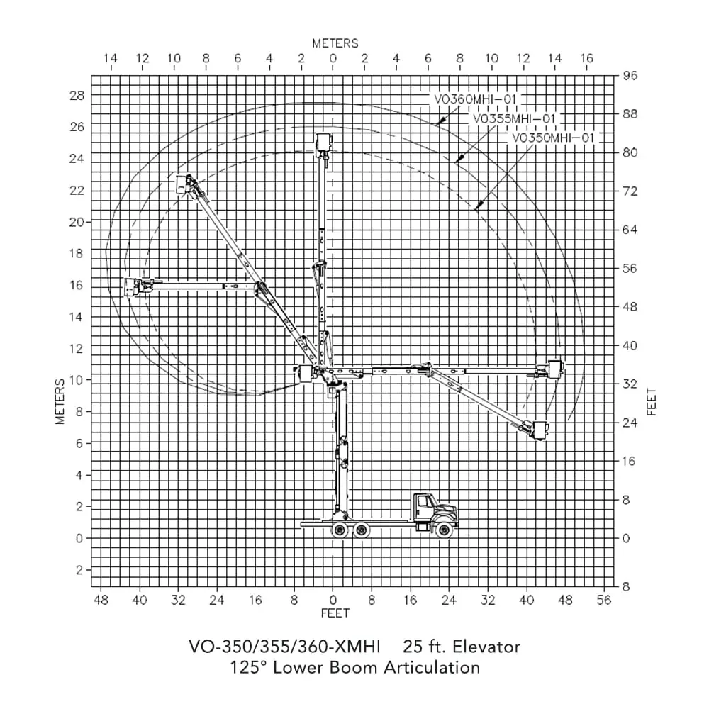 Versalift VO-355XMHI-E80