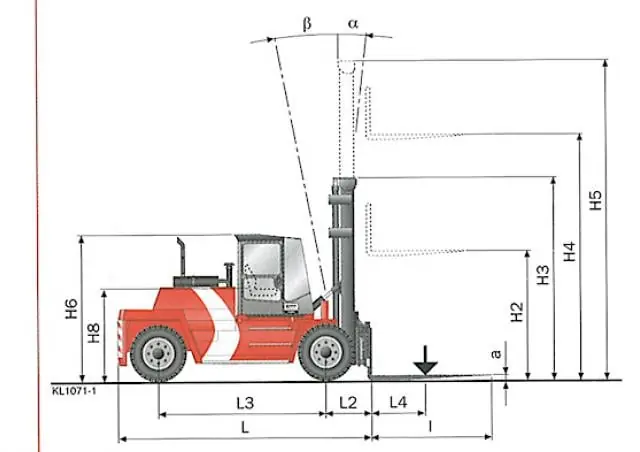 Kalmar DCD180-12