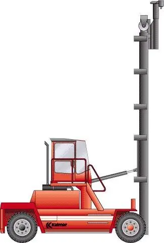 Kalmar DCD70-32E3XL